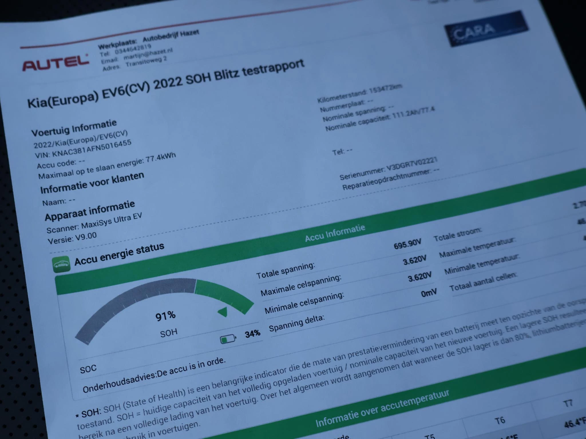 Hoofdafbeelding Kia EV6