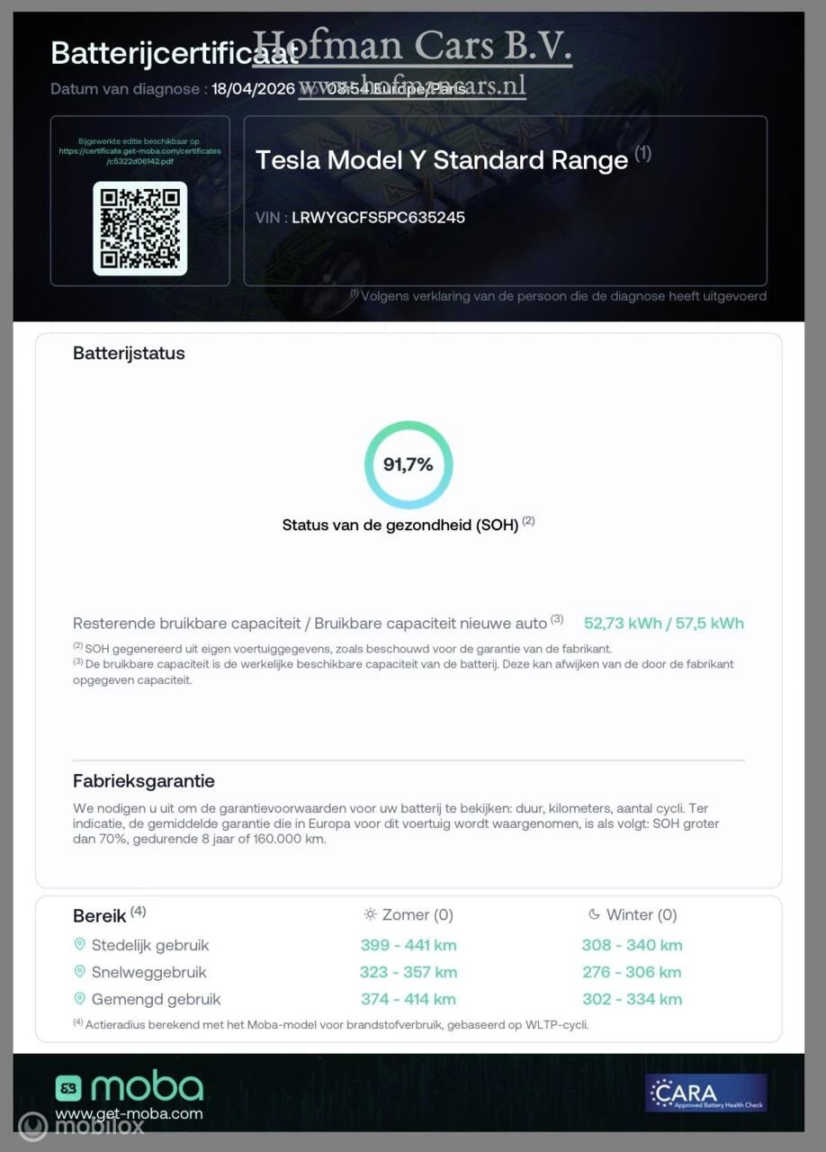 Hoofdafbeelding Tesla Model Y