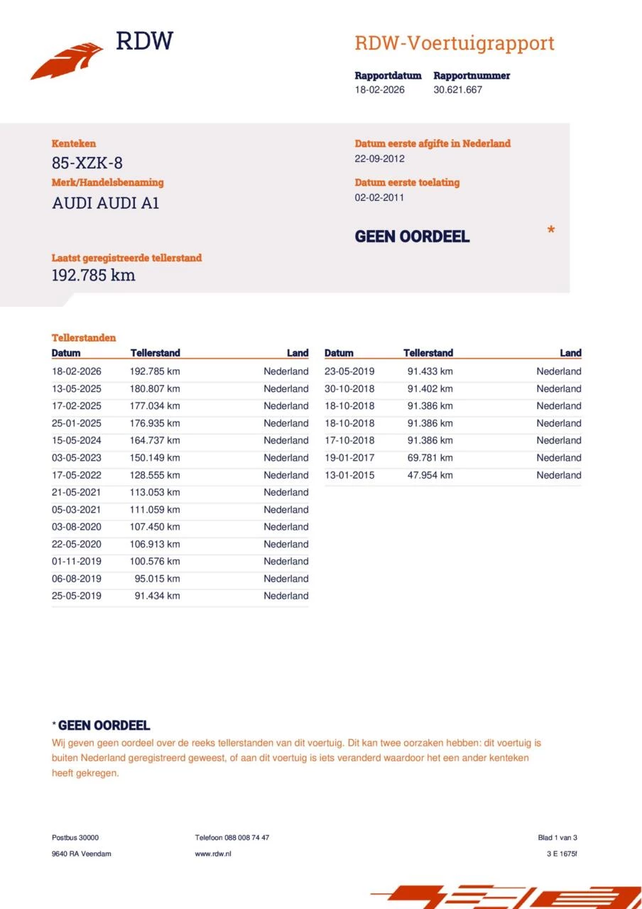 Hoofdafbeelding Audi A1