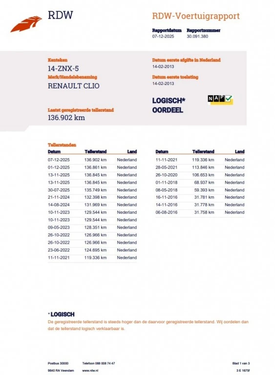 Hoofdafbeelding Renault Clio