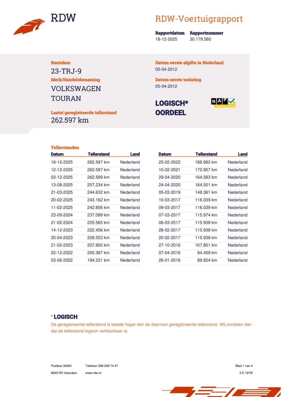 Hoofdafbeelding Volkswagen Touran