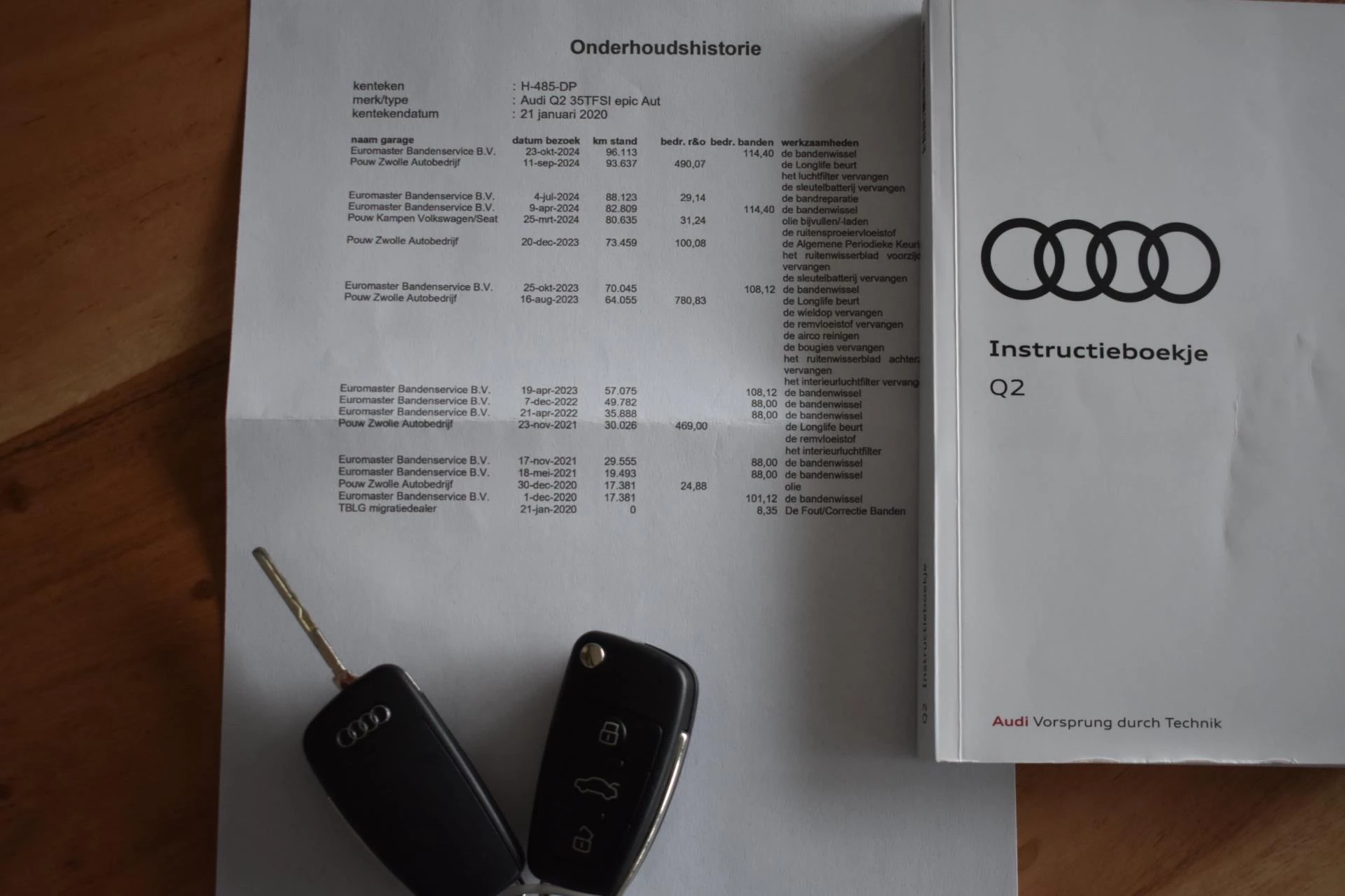 Hoofdafbeelding Audi Q2