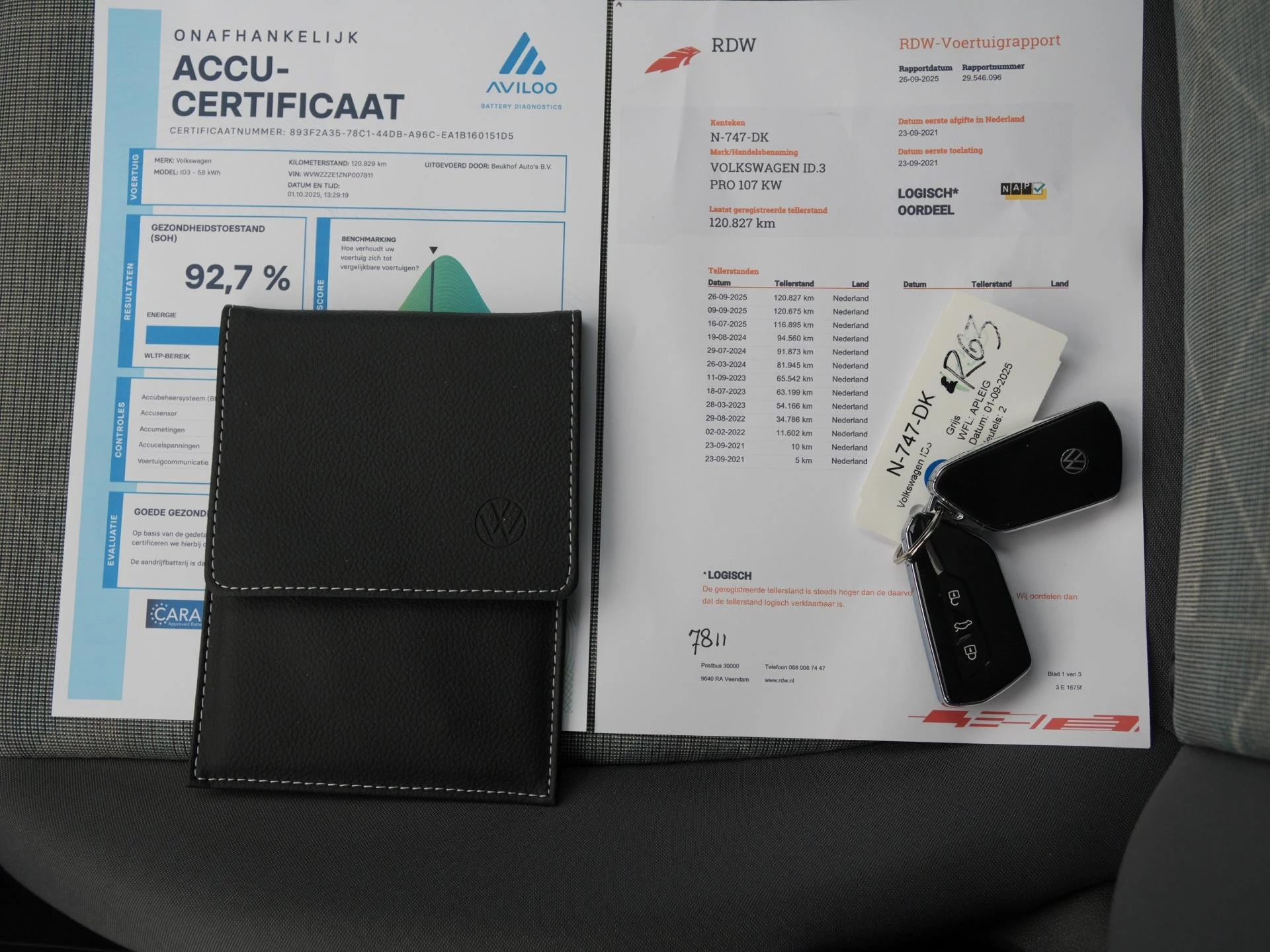 Hoofdafbeelding Volkswagen ID.3