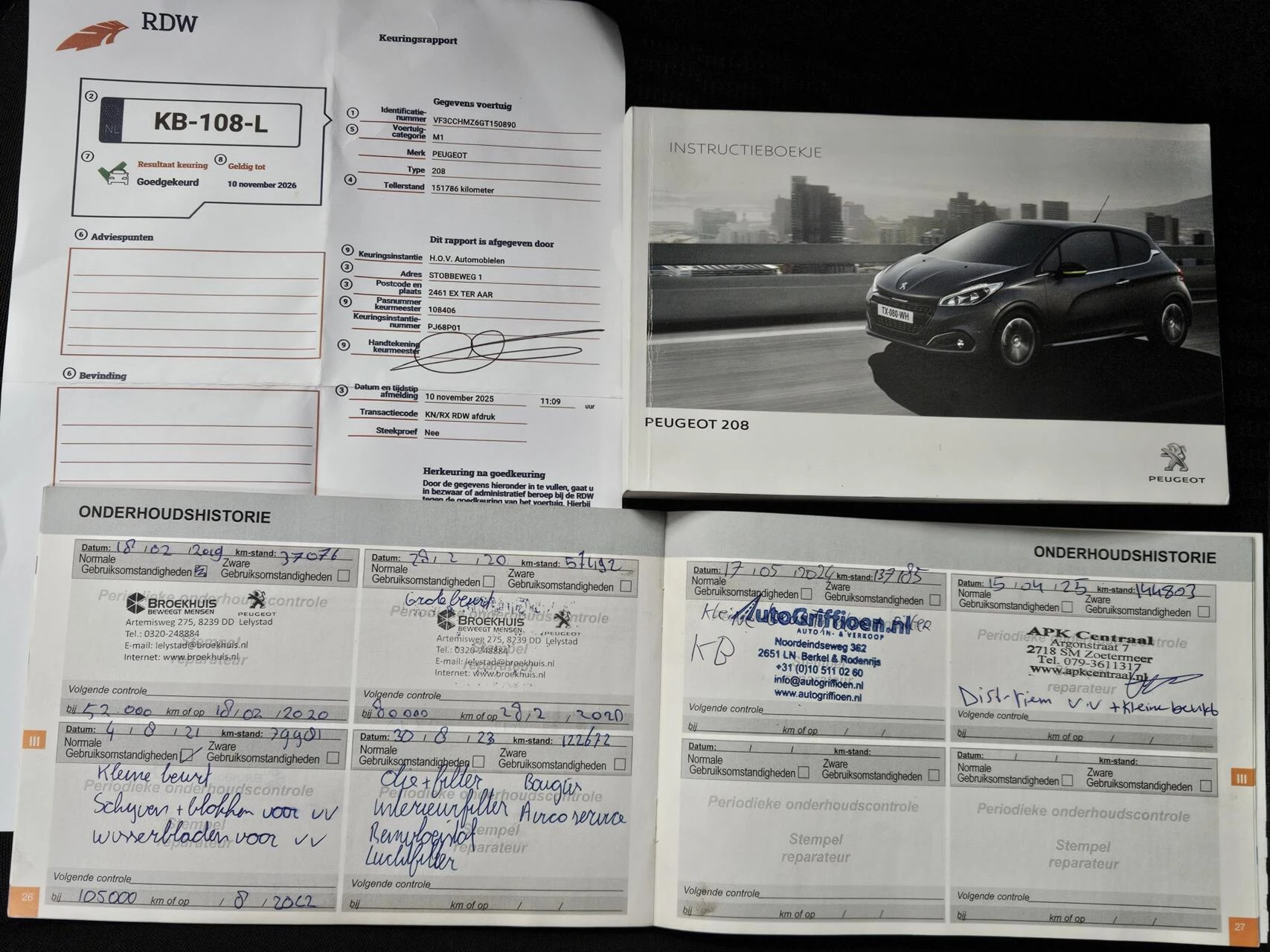 Hoofdafbeelding Peugeot 208