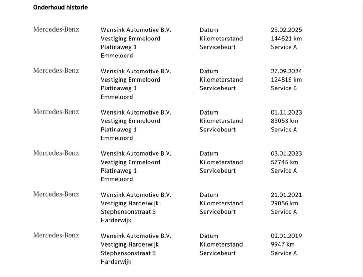 Hoofdafbeelding Mercedes-Benz B-Klasse