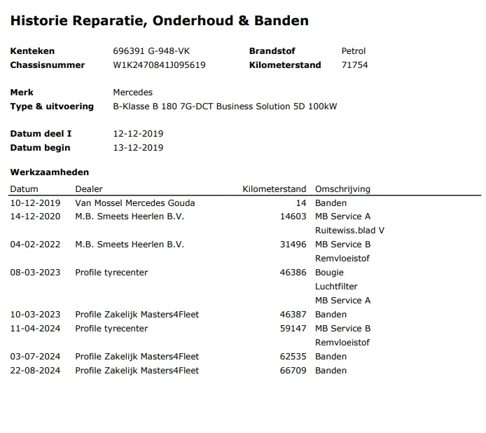 Hoofdafbeelding Mercedes-Benz B-Klasse