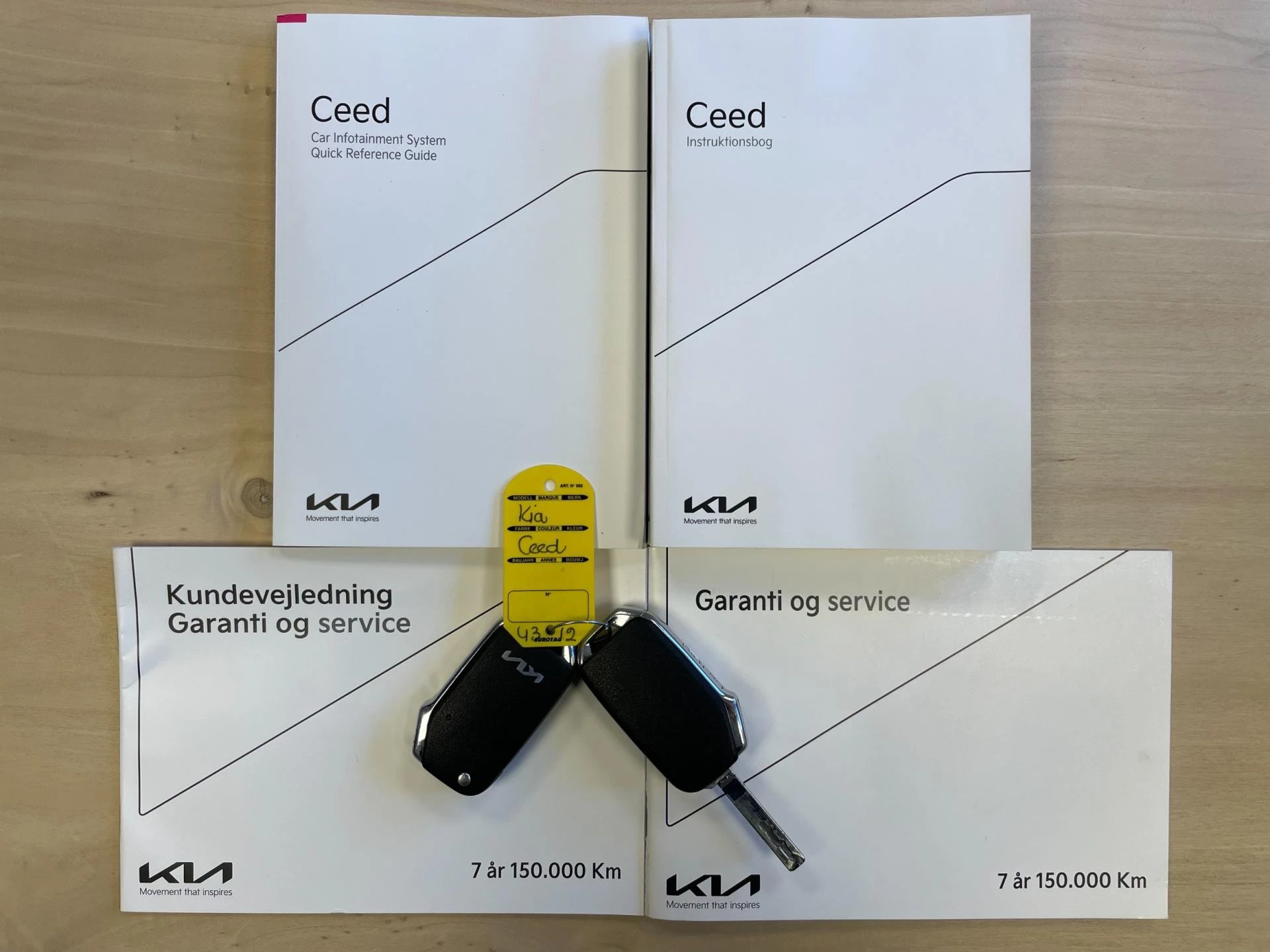 Hoofdafbeelding Kia Ceed Sportswagon