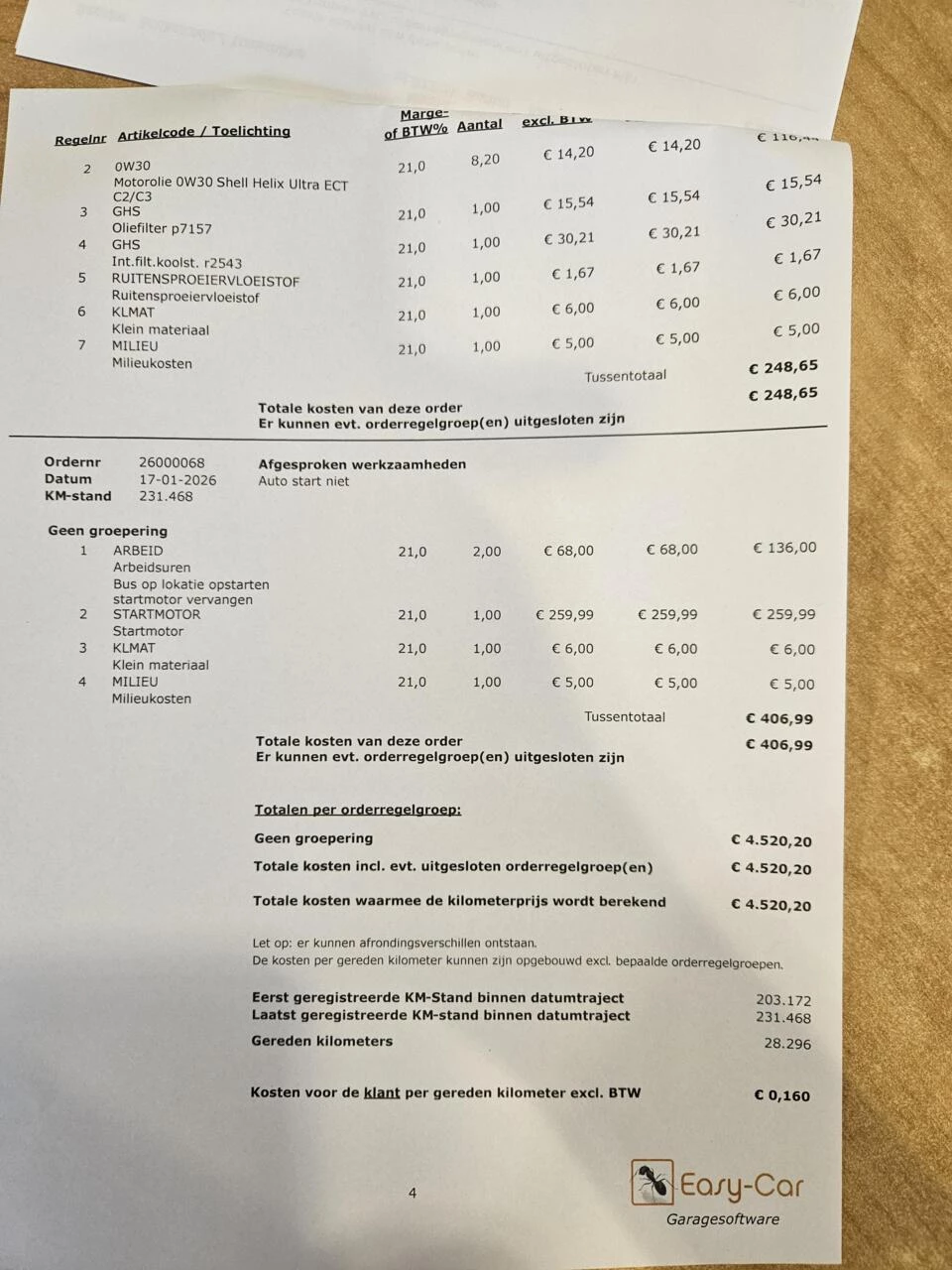 Hoofdafbeelding MAN TGE