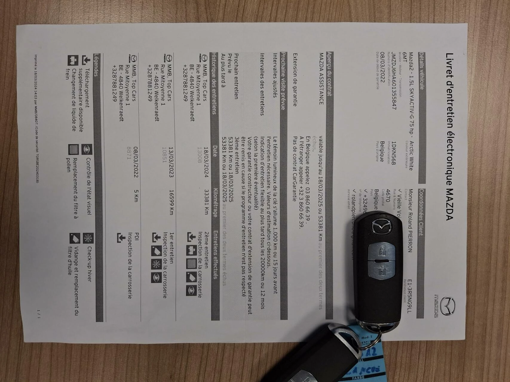 Hoofdafbeelding Mazda 2