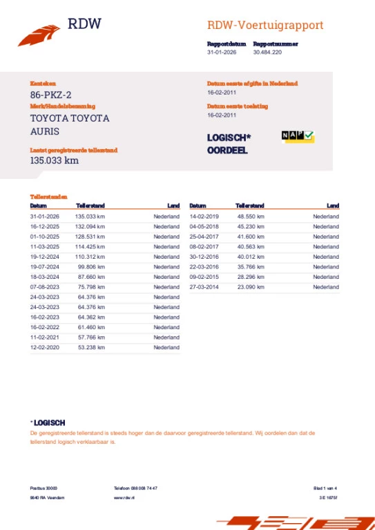 Hoofdafbeelding Toyota Auris