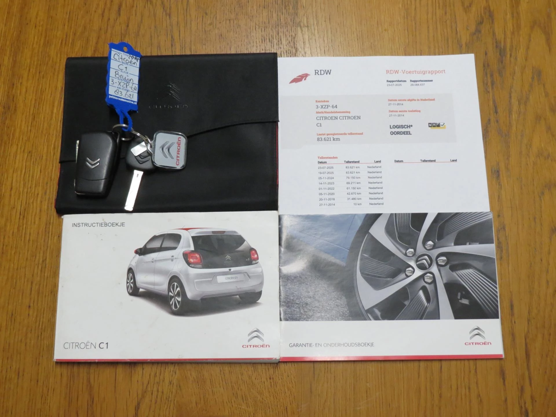 Hoofdafbeelding Citroën C1