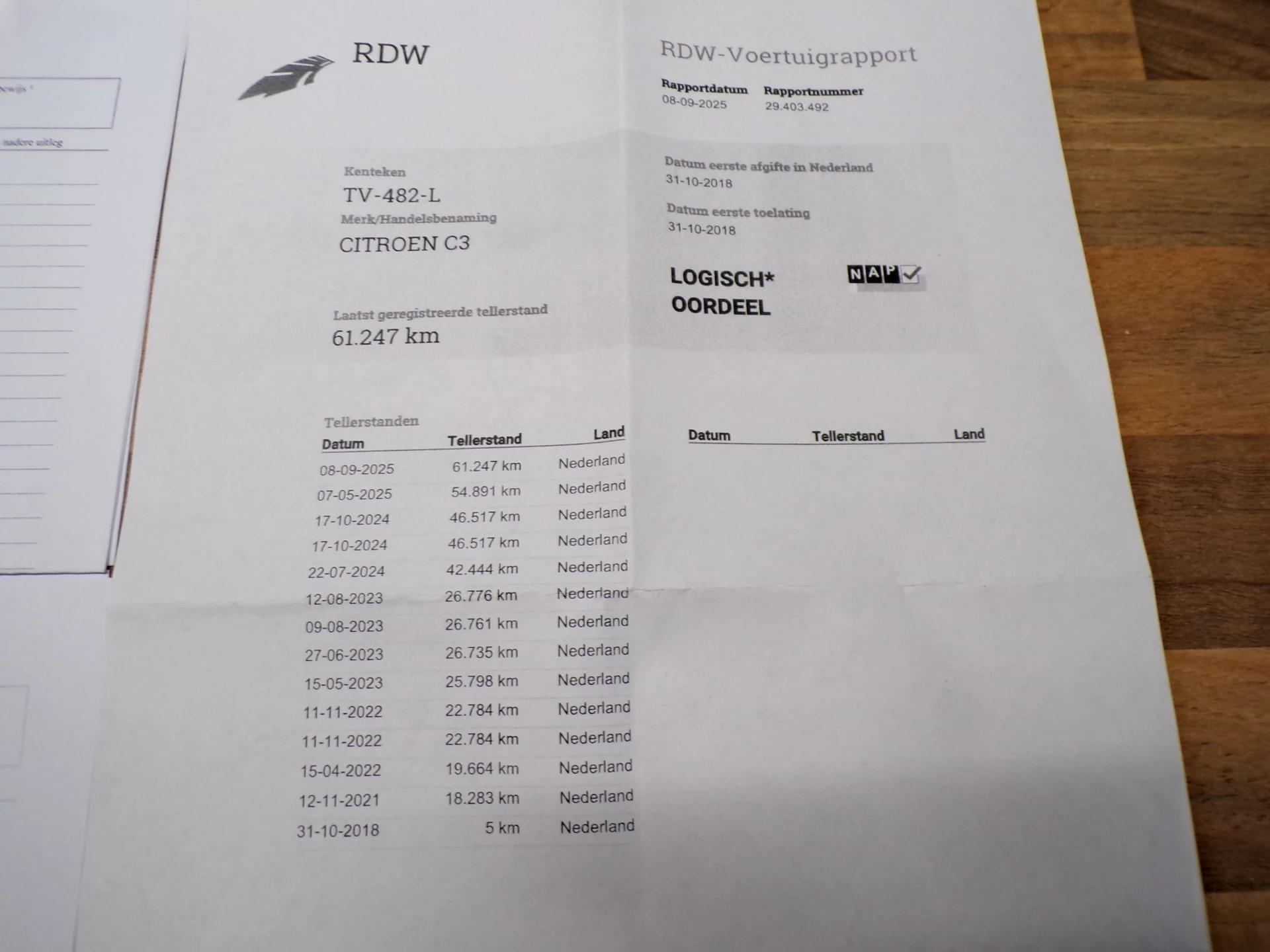Hoofdafbeelding Citroën C3