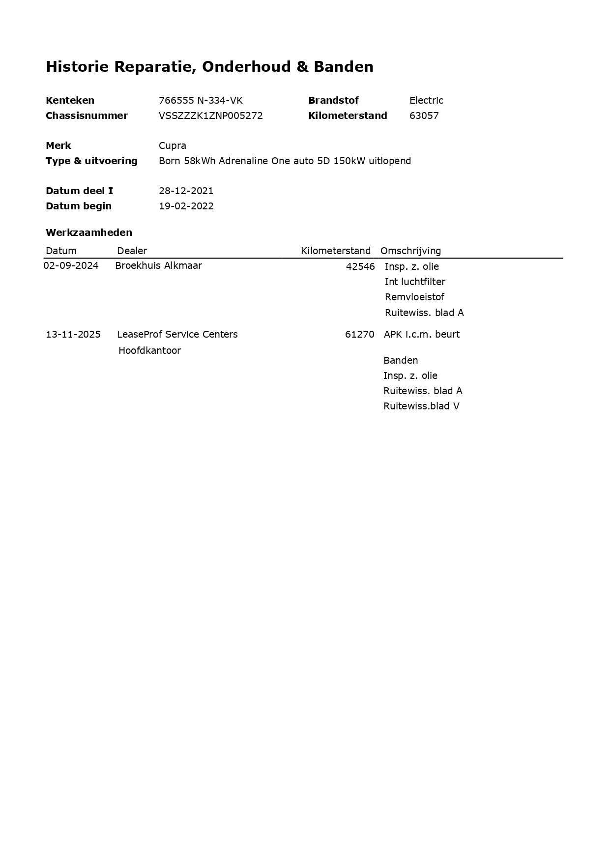 Hoofdafbeelding CUPRA Born