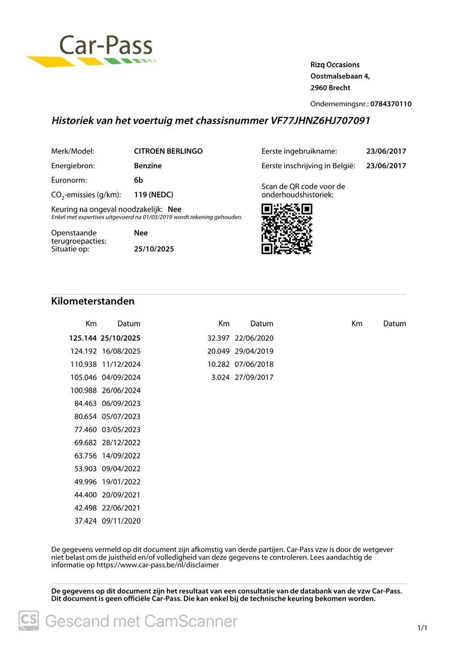 Hoofdafbeelding Citroën Berlingo