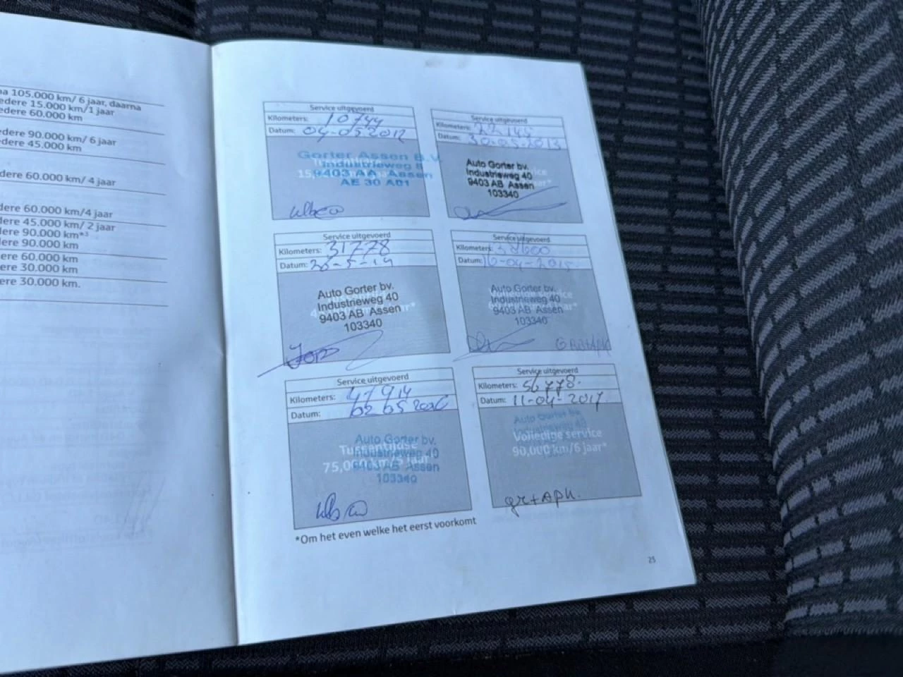 Hoofdafbeelding Toyota Avensis