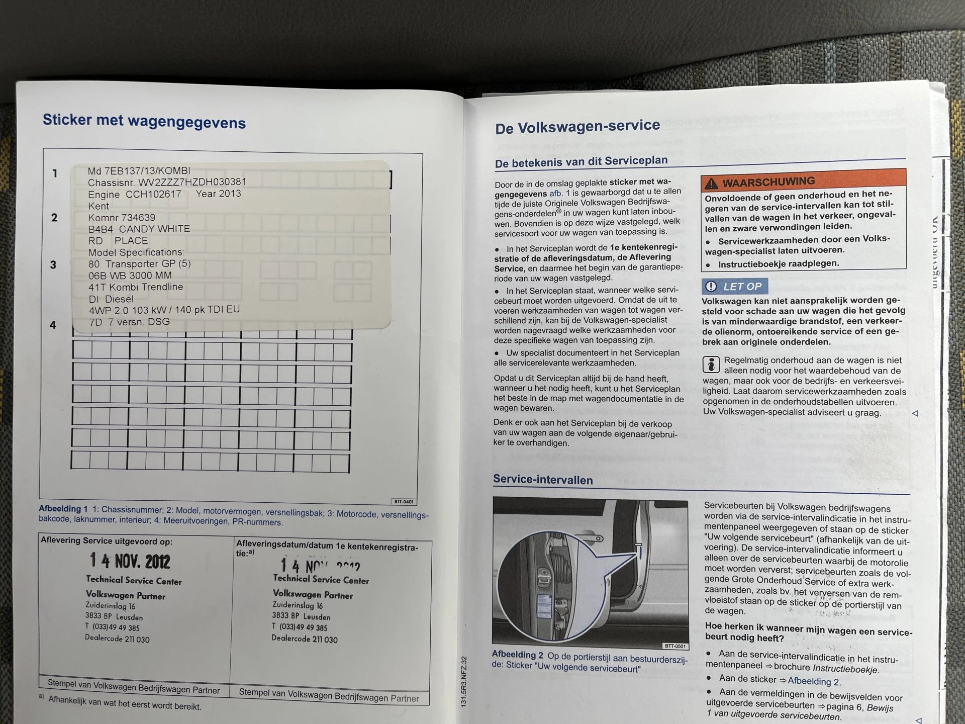 Hoofdafbeelding Volkswagen Transporter