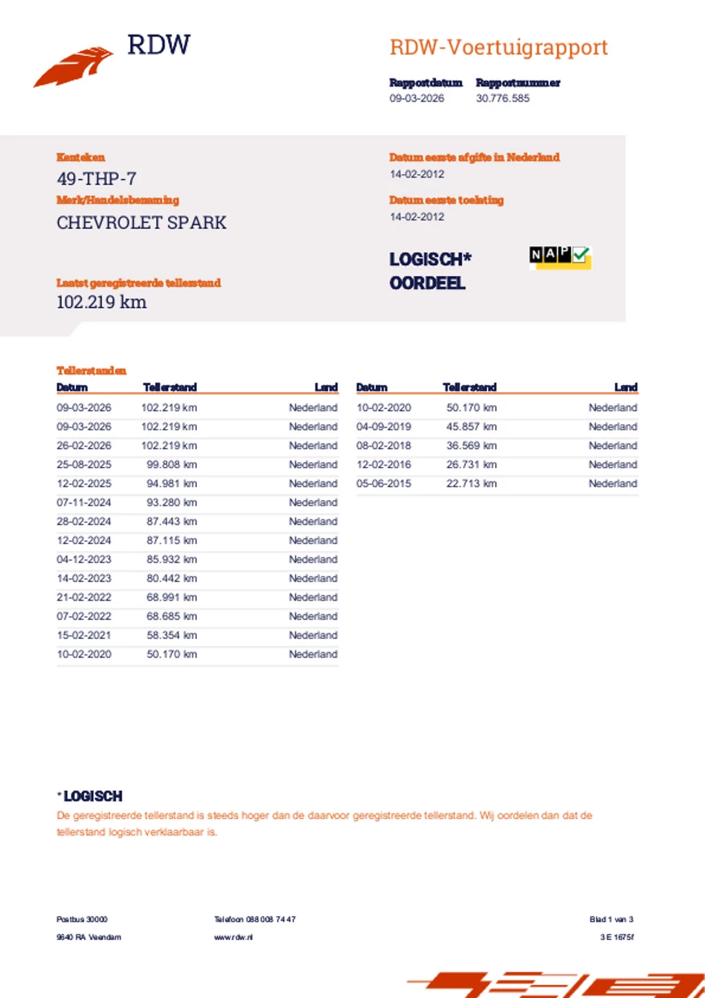 Hoofdafbeelding Chevrolet Spark