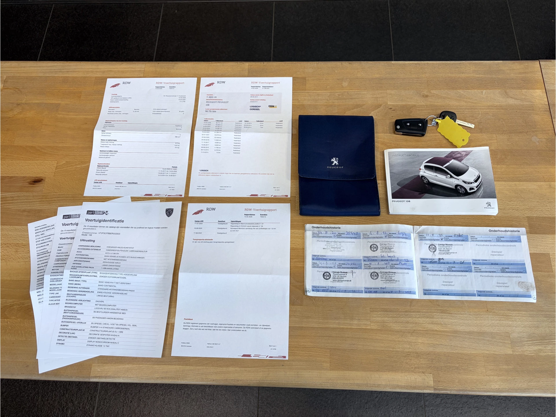Hoofdafbeelding Peugeot 108