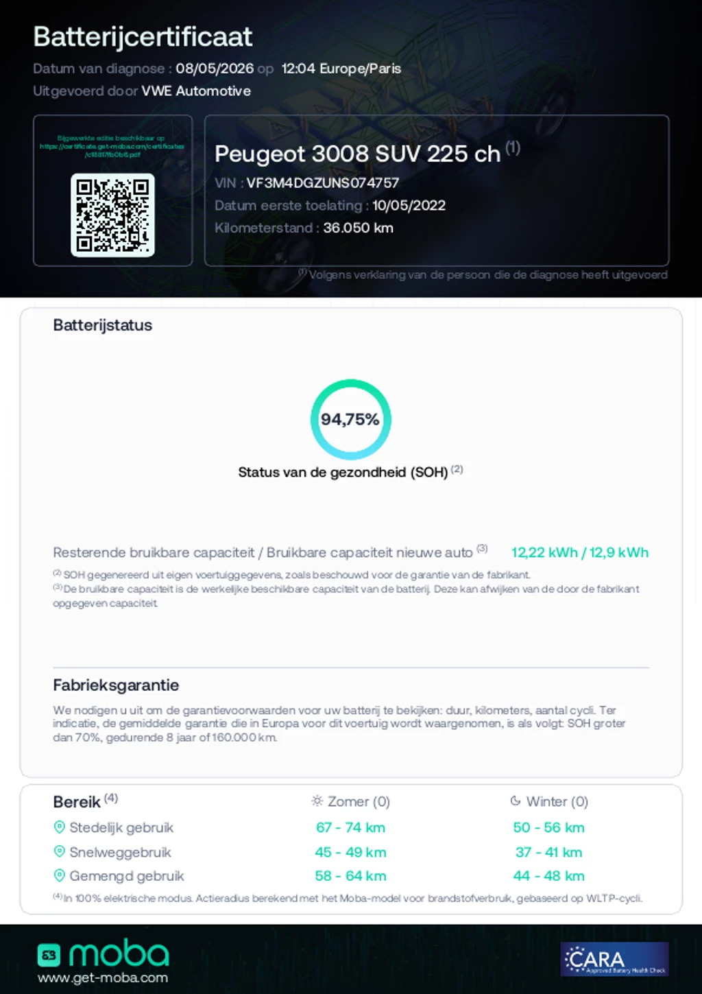 Hoofdafbeelding Peugeot 3008
