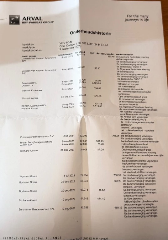 Hoofdafbeelding Opel Combo