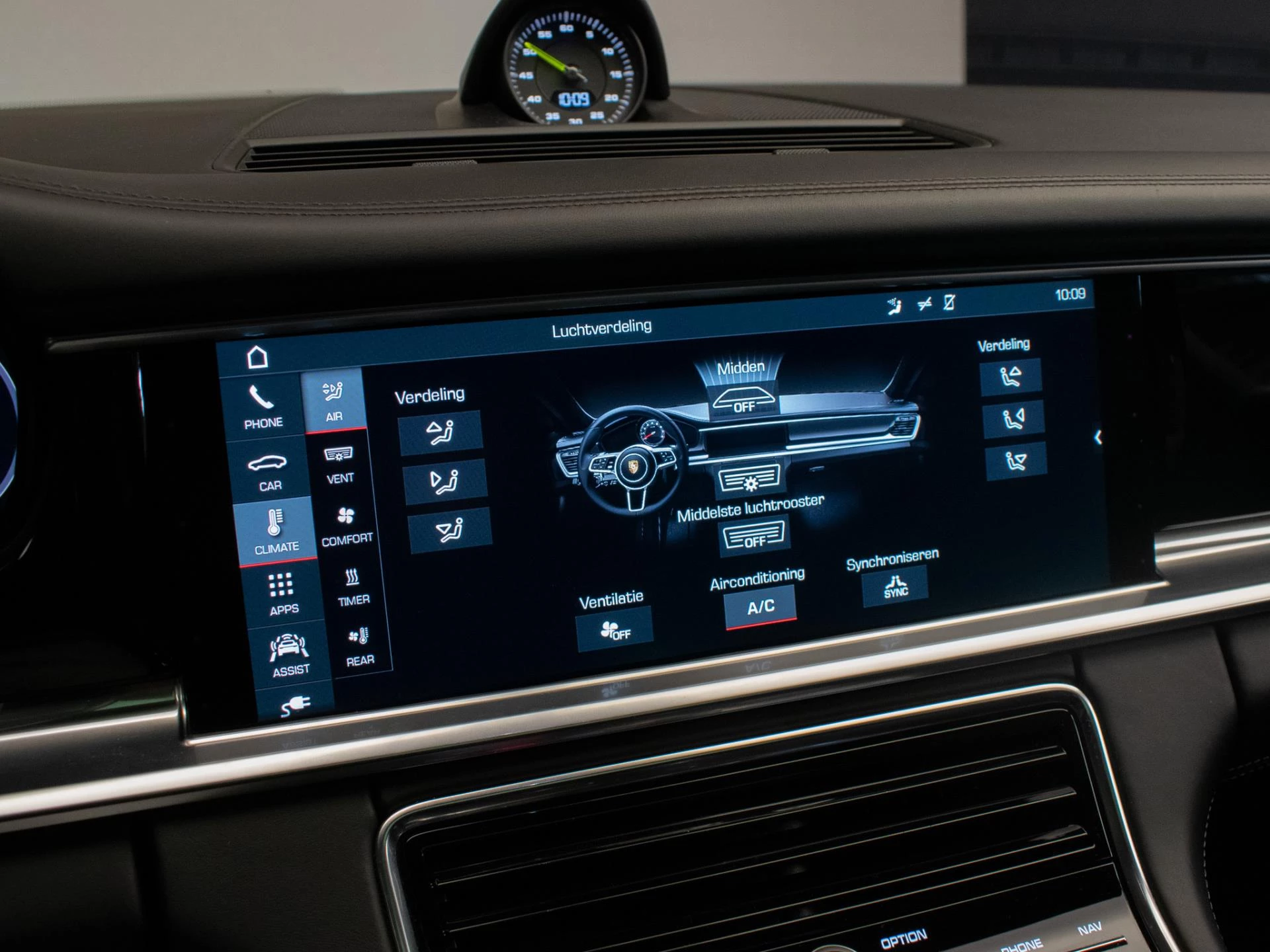 Hoofdafbeelding Porsche Panamera