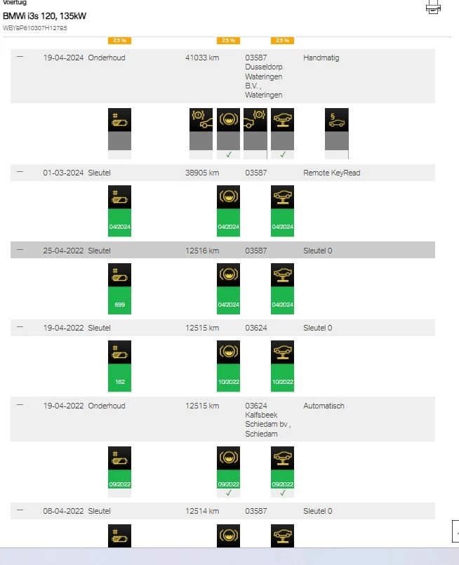 Hoofdafbeelding BMW i3