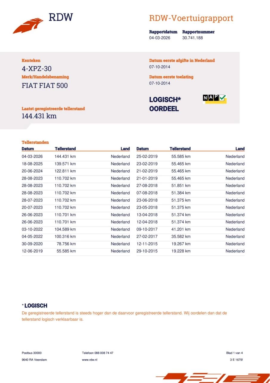 Hoofdafbeelding Fiat 500