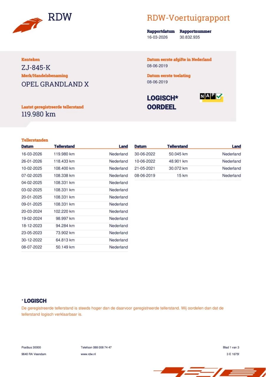 Hoofdafbeelding Opel Grandland X