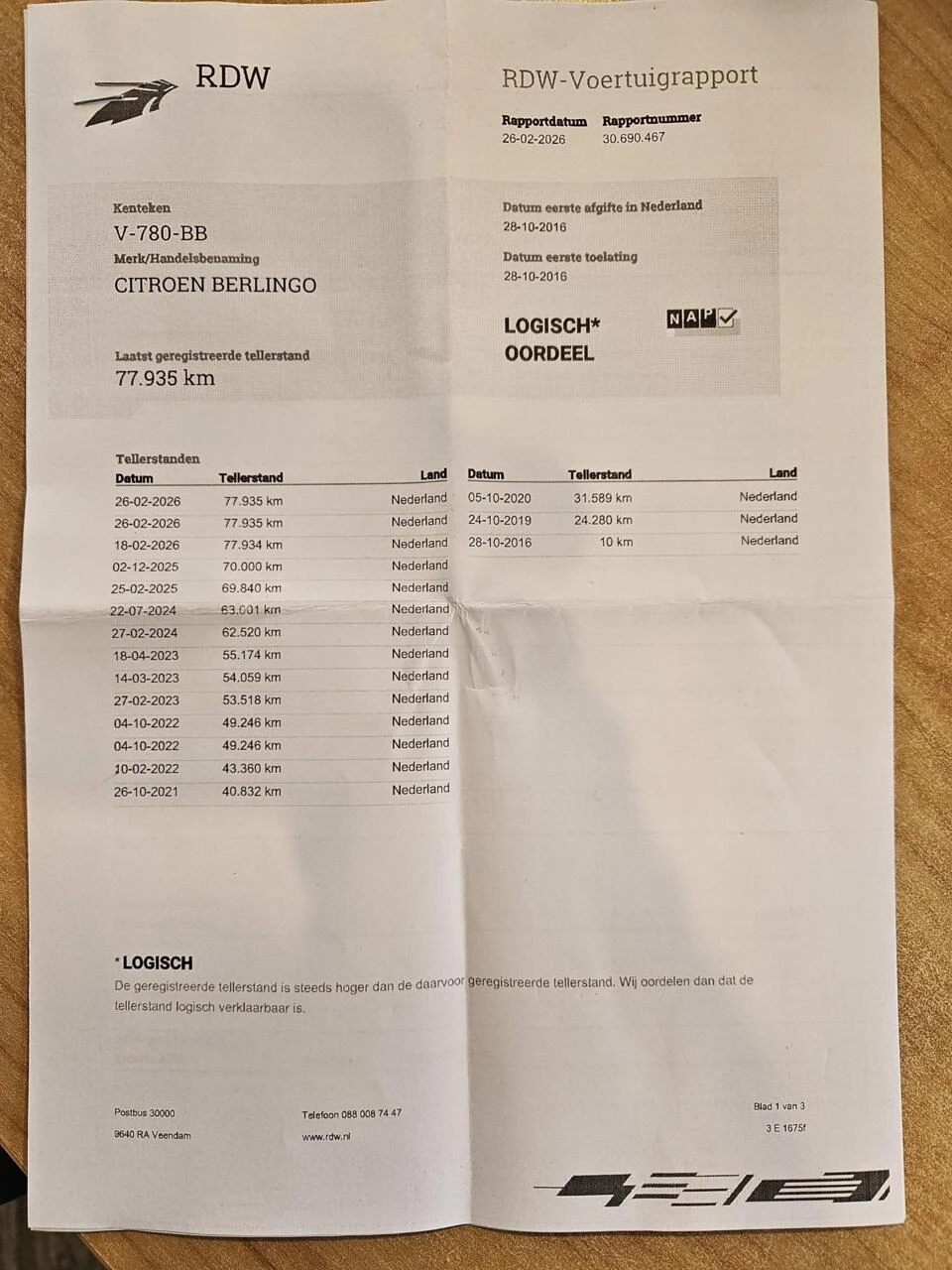 Hoofdafbeelding Citroën Berlingo