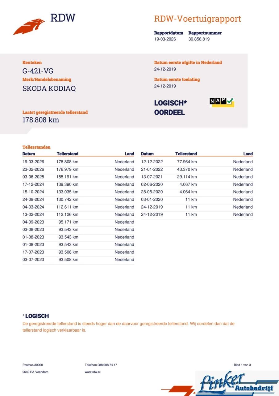 Hoofdafbeelding Škoda Kodiaq