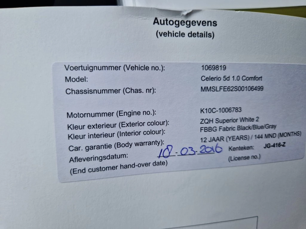 Hoofdafbeelding Suzuki Celerio