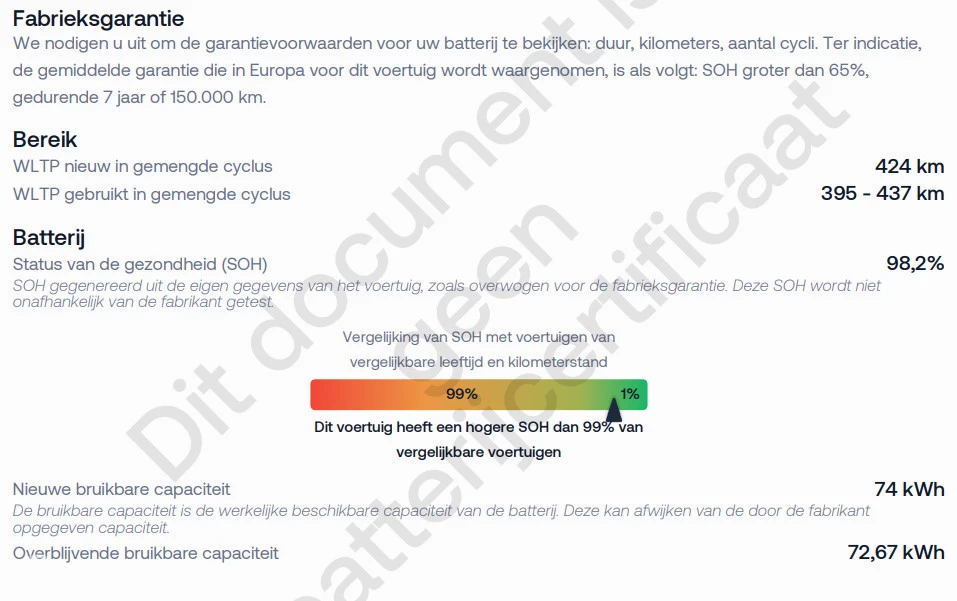Hoofdafbeelding Kia EV6