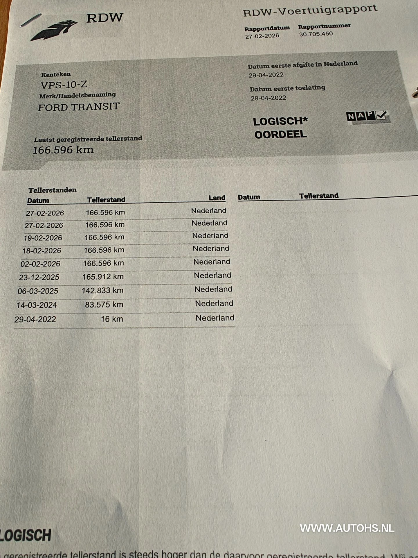 Hoofdafbeelding Ford Transit