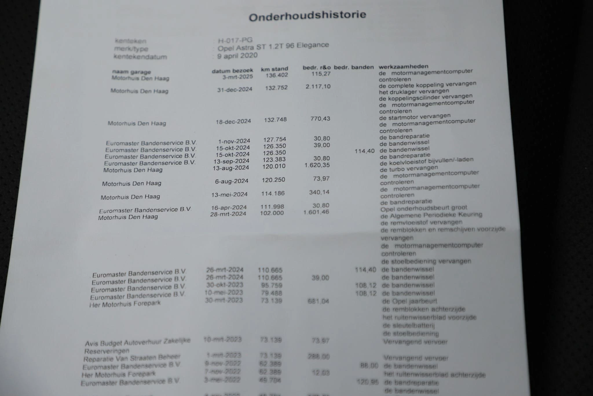 Hoofdafbeelding Opel Astra
