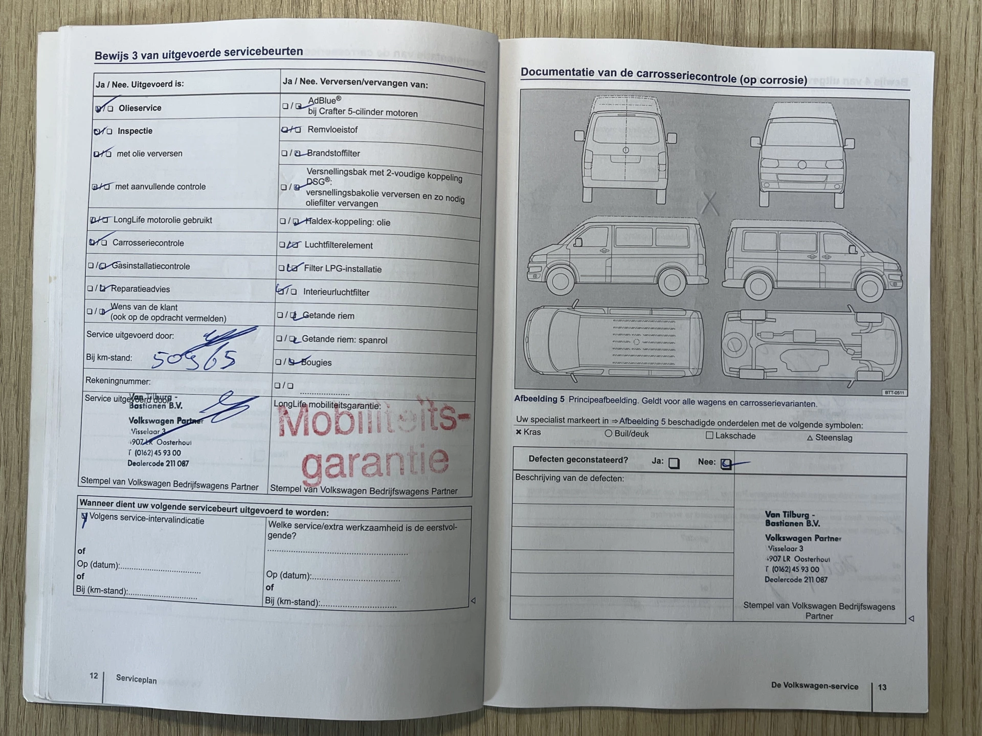 Hoofdafbeelding Volkswagen Transporter