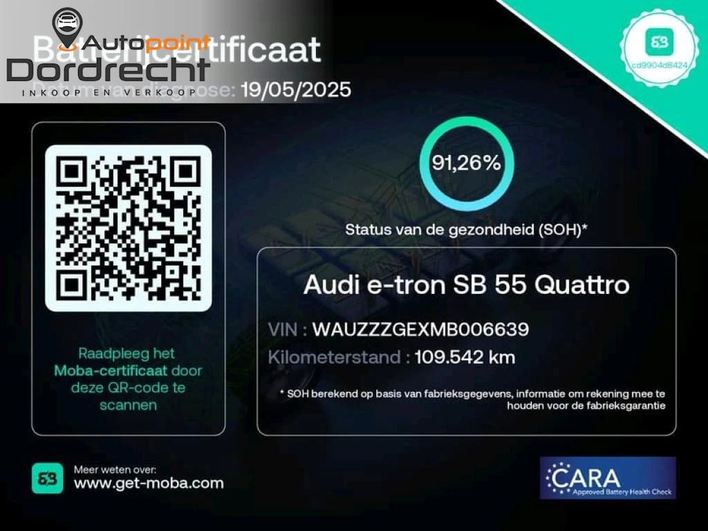 Hoofdafbeelding Audi e-tron