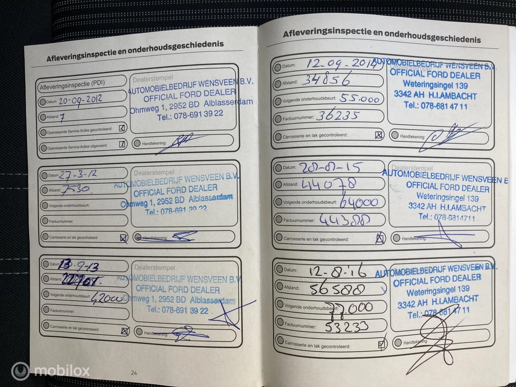 Hoofdafbeelding Ford C-MAX