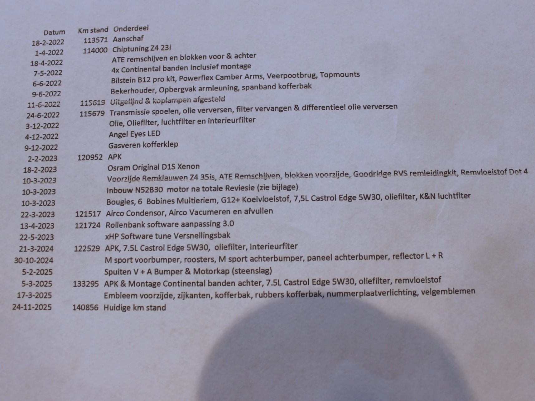 Hoofdafbeelding BMW Z4