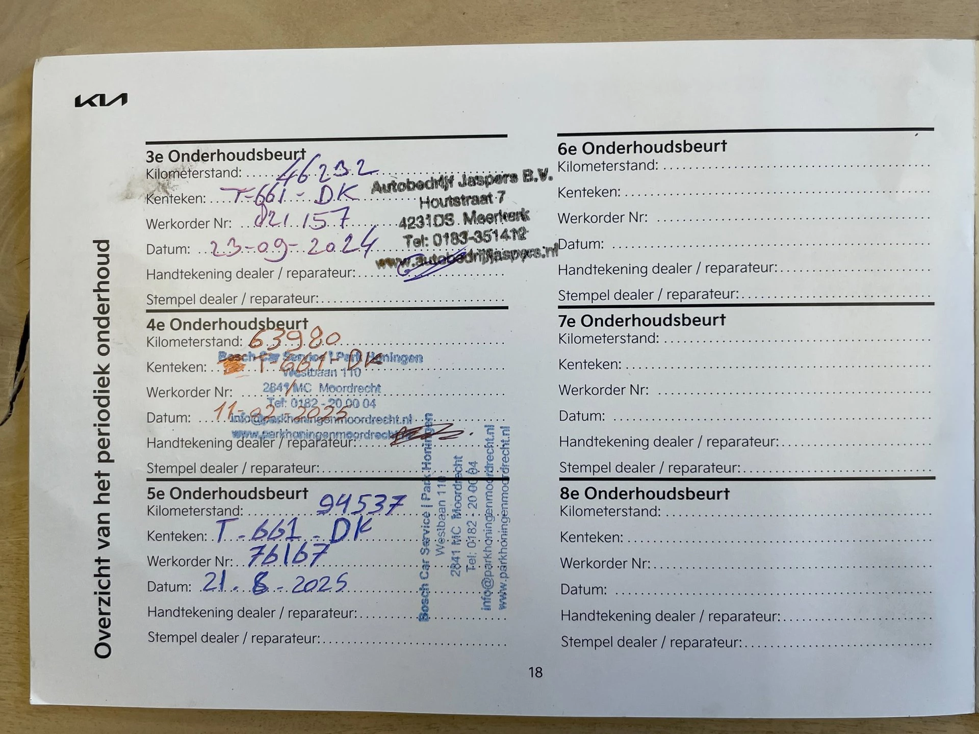 Hoofdafbeelding Kia Ceed Sportswagon