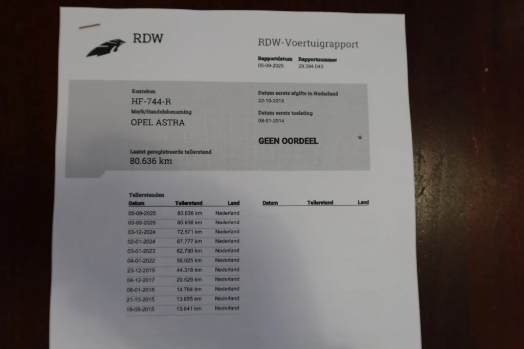 Hoofdafbeelding Opel Astra