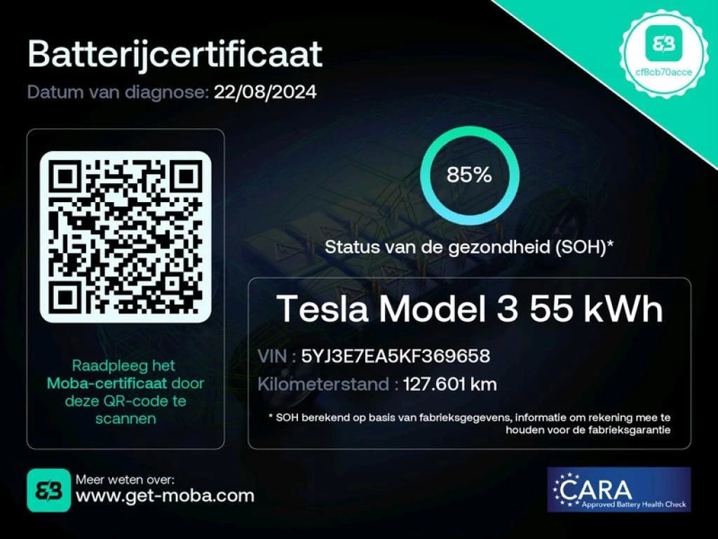 Hoofdafbeelding Tesla Model 3