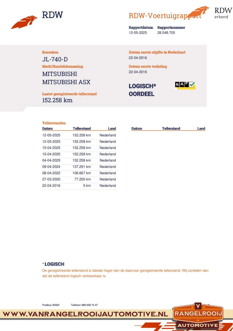 Hoofdafbeelding Mitsubishi ASX