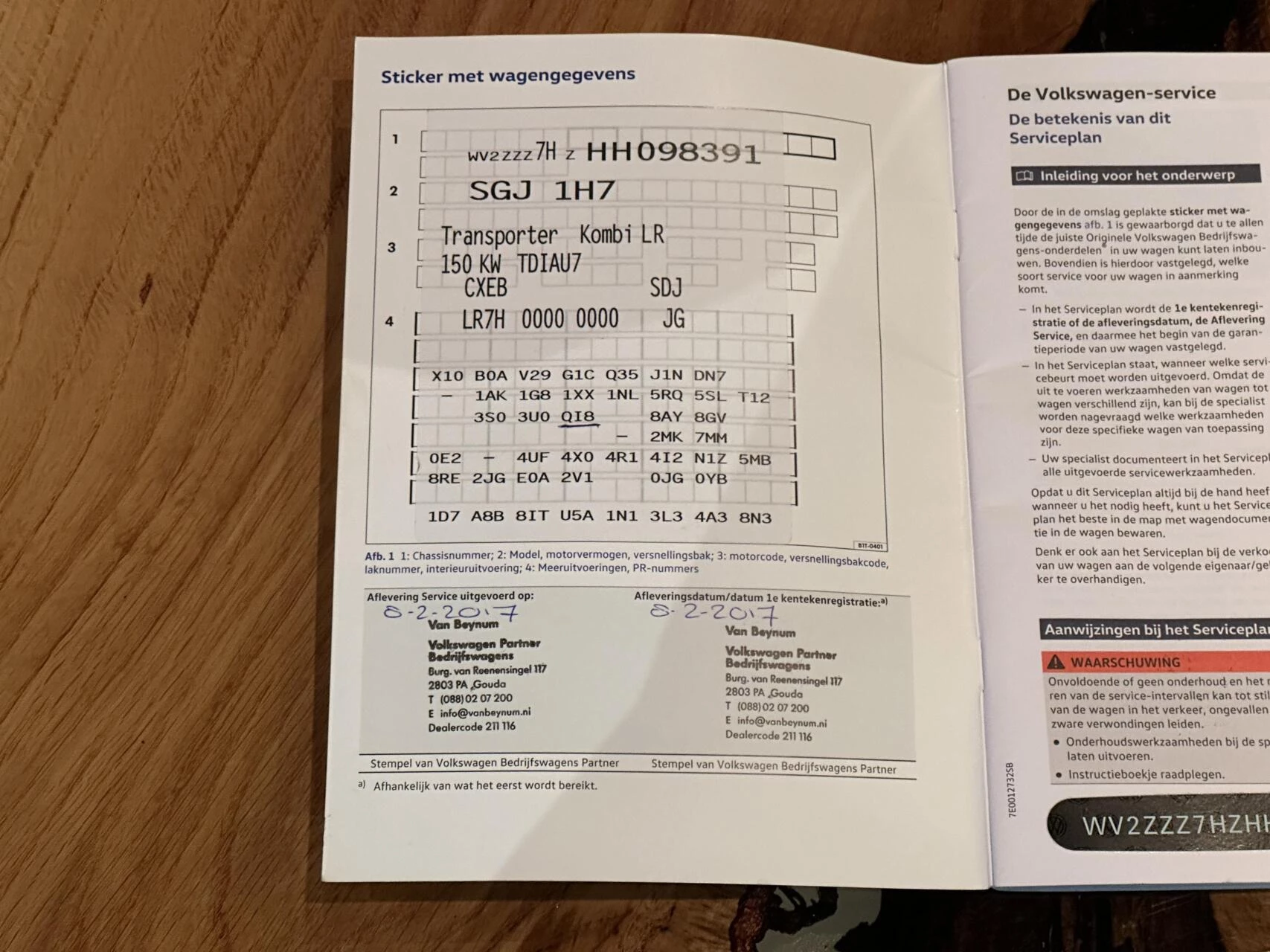 Hoofdafbeelding Volkswagen Transporter