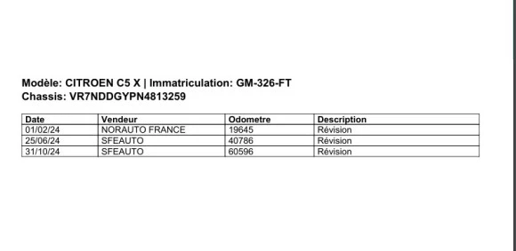 Hoofdafbeelding Citroën C5 X