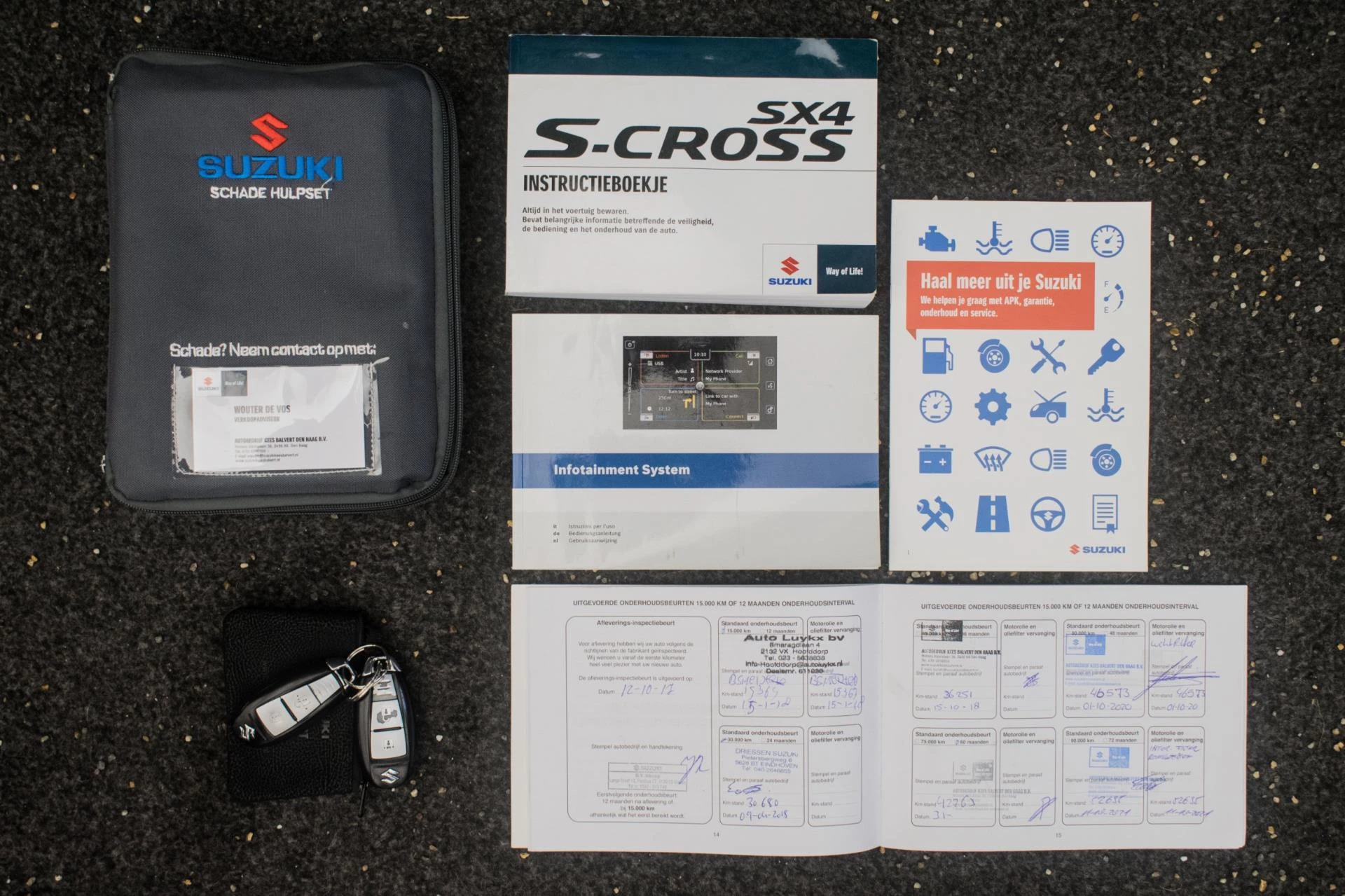 Hoofdafbeelding Suzuki S-Cross