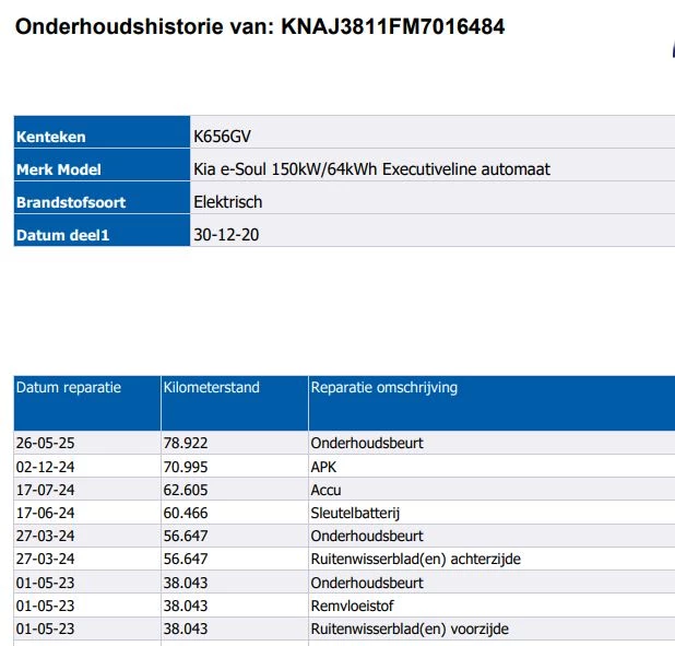 Hoofdafbeelding Kia e-Soul