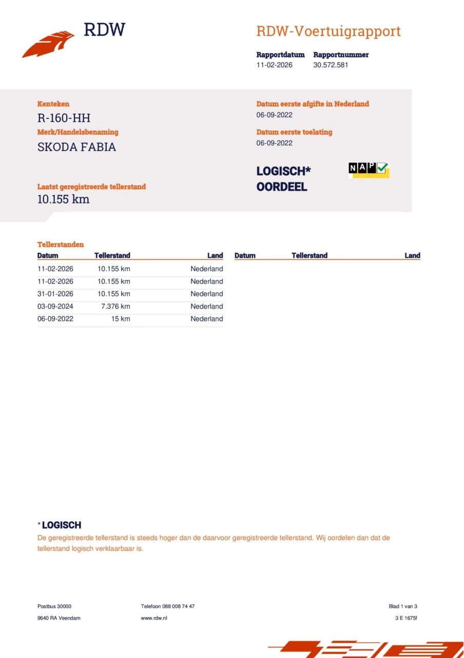 Hoofdafbeelding Škoda Fabia