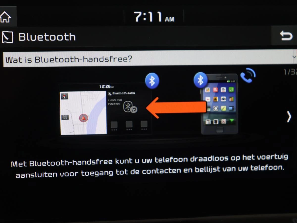 Hoofdafbeelding Kia Ceed