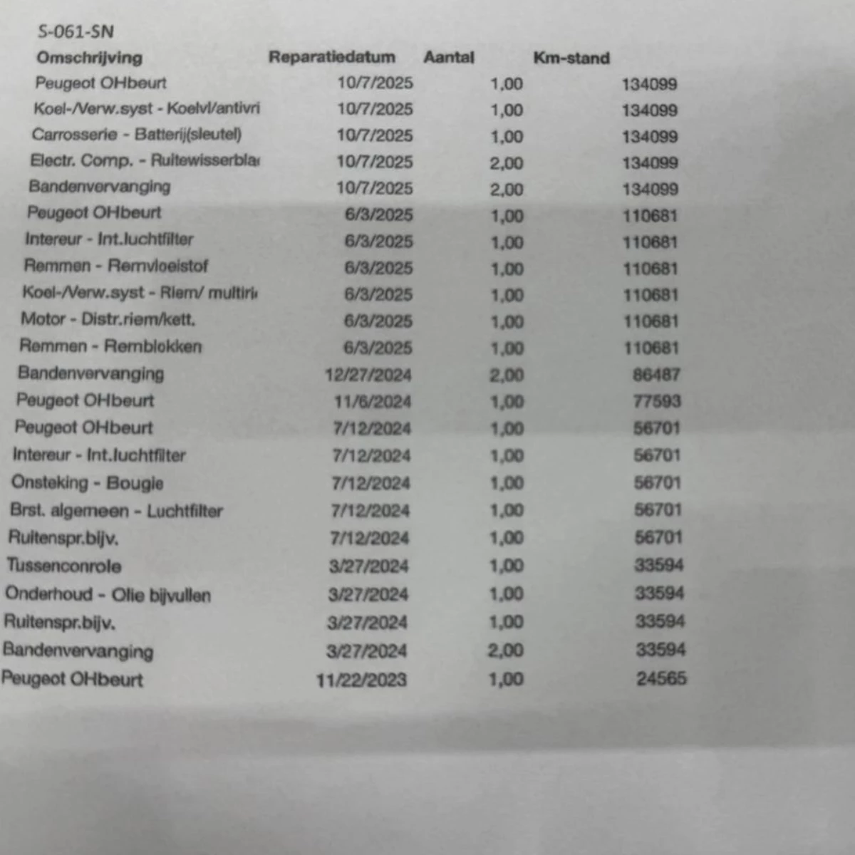 Hoofdafbeelding Peugeot 308