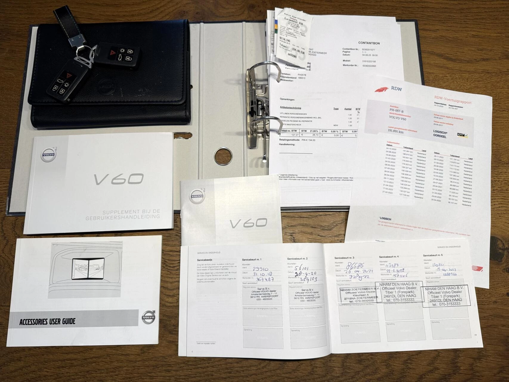 Hoofdafbeelding Volvo V60